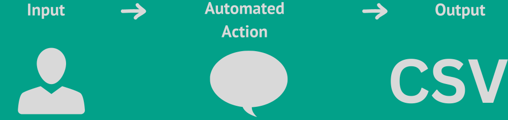 https://docs.google.com/document/d/1qpjXgMBQy7pSPvTsfN7J6v6bh9pN_flgN3t1NVjieDE/edit#:~:text=The%20favourite%20tool%20that%20helps%20B2B%20Lead%20generation%20services